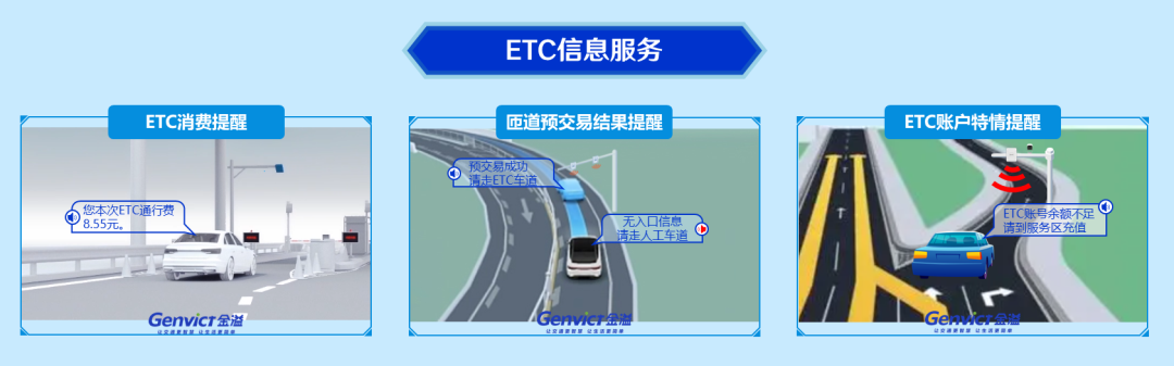 pg电子智能语音OBU打通车路对话通道，赋能智慧高速服务升级